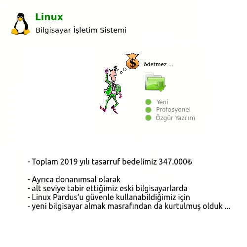 Linux Pardus kullandık - kazandık