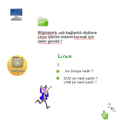 Bilgisayara Linux işletim sistemi nasıl kurul