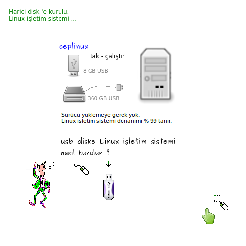 usb disk e linux kur